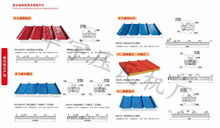 復(fù)合機(jī)板型副本.png